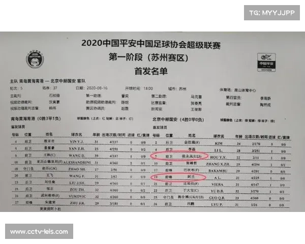 入籍球员可按国内球员身份转会注册政策解析及影响分析 入籍球员可按国内球员身份转会注册政策解析及影响分析